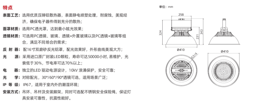 GC211系列(圖1)