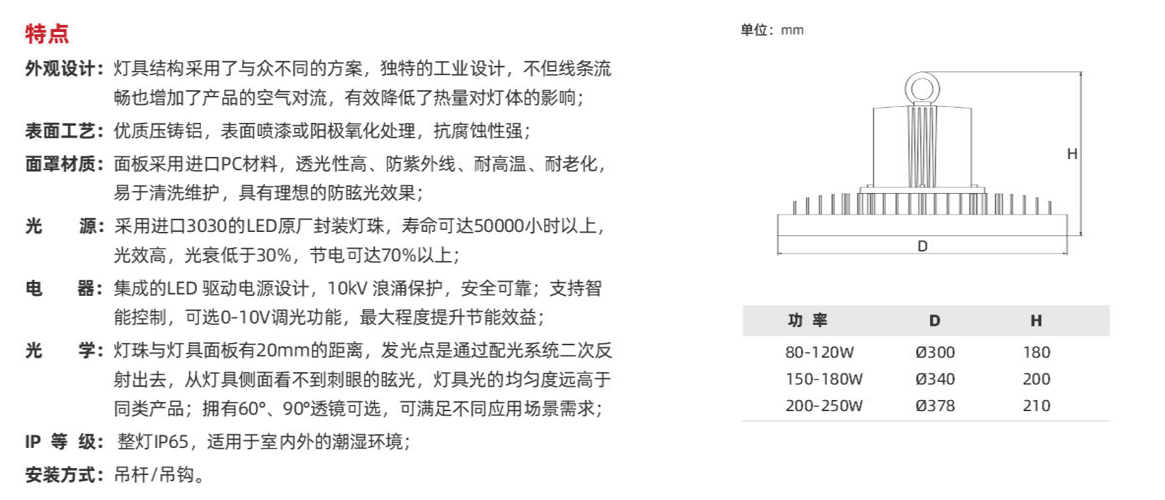 GC609系列(圖1)