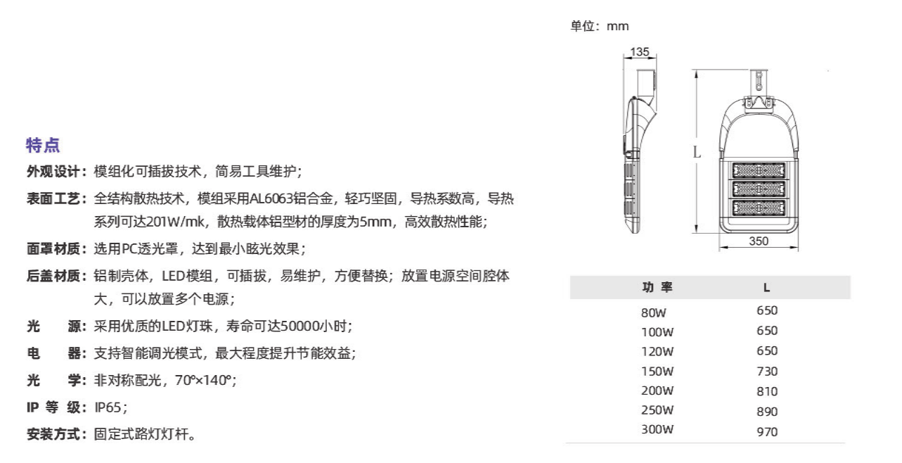 ZD601系列(圖1)