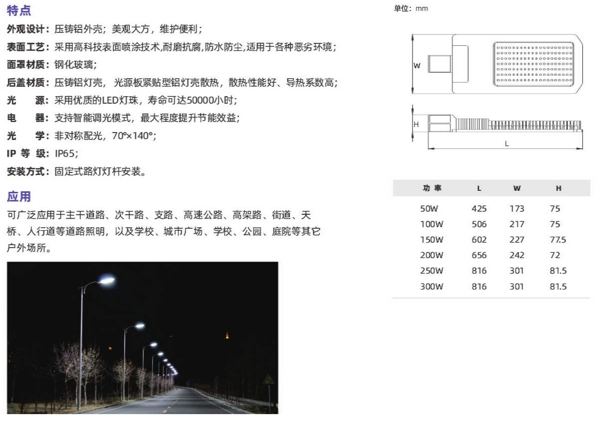 ZD602系列(圖1)