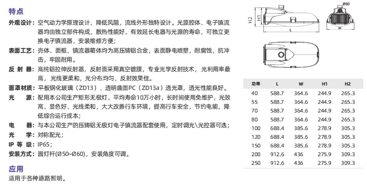 ZD13系列(圖1)