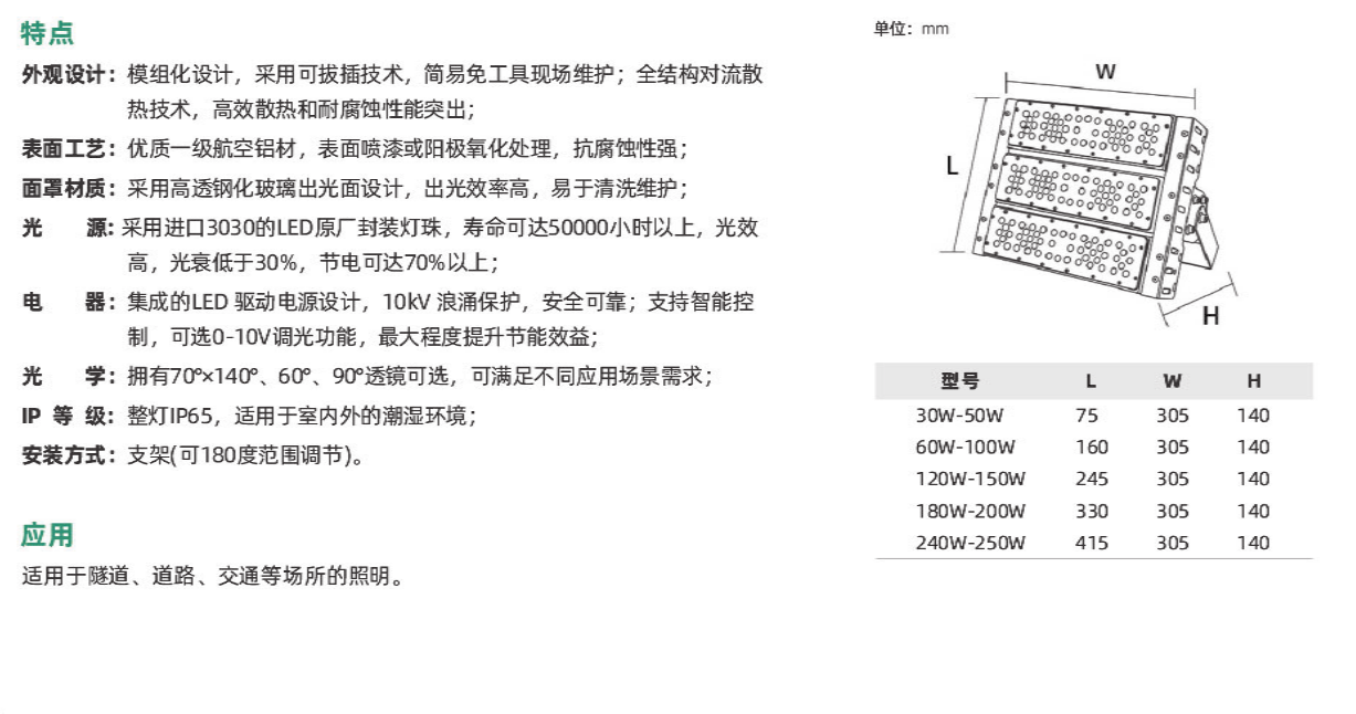 TL601系列(圖1)