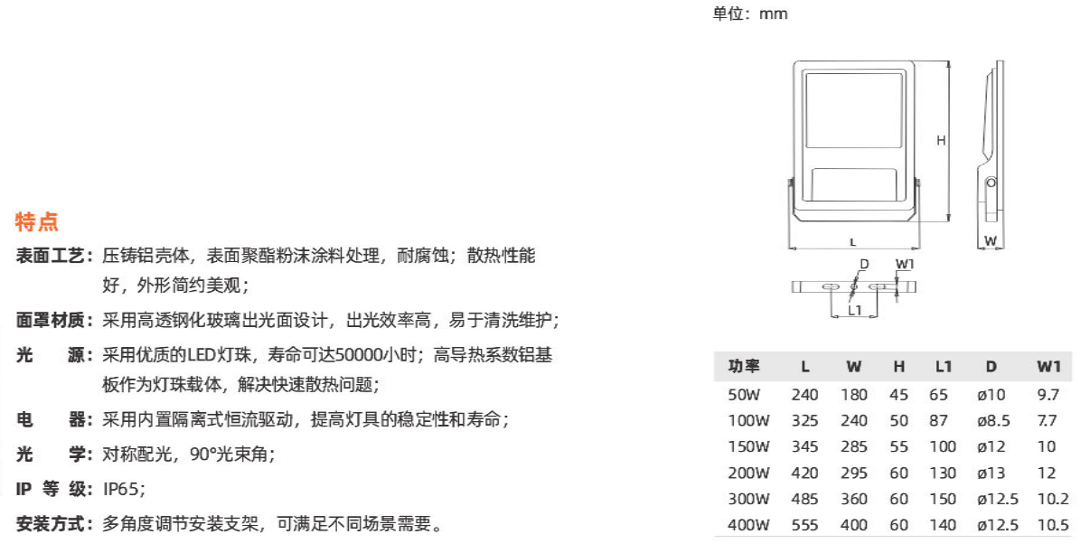 ZY602系列(圖1)