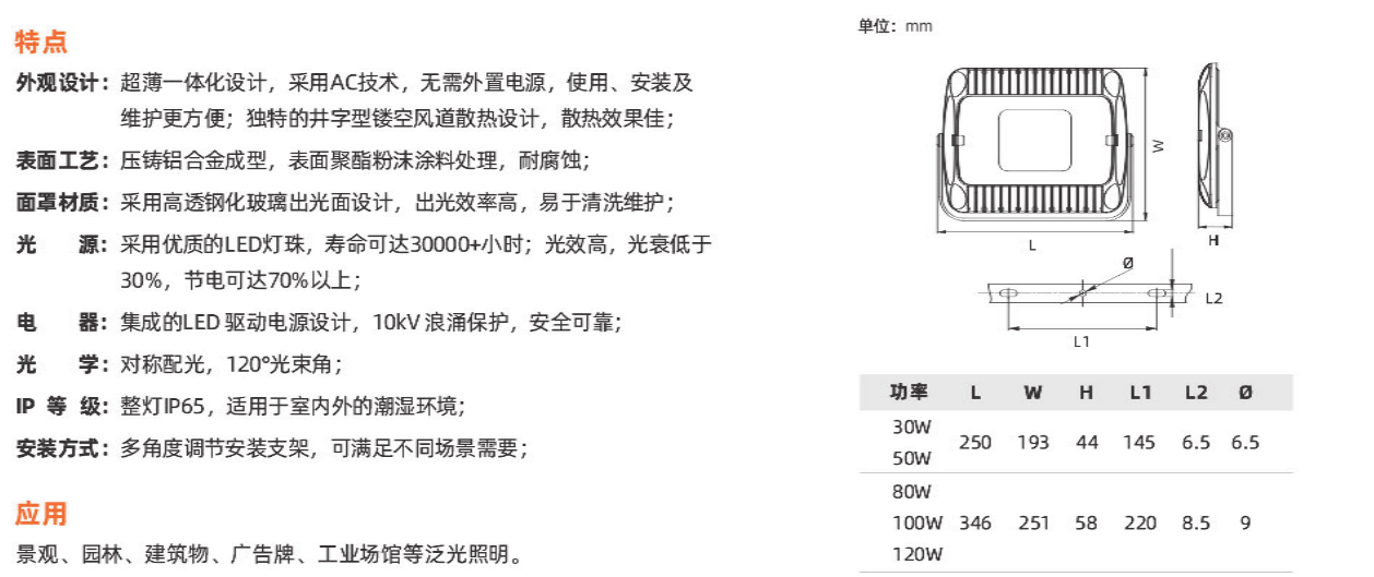 ZY558系列(圖1)