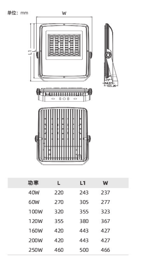 ZY603系列(圖2)