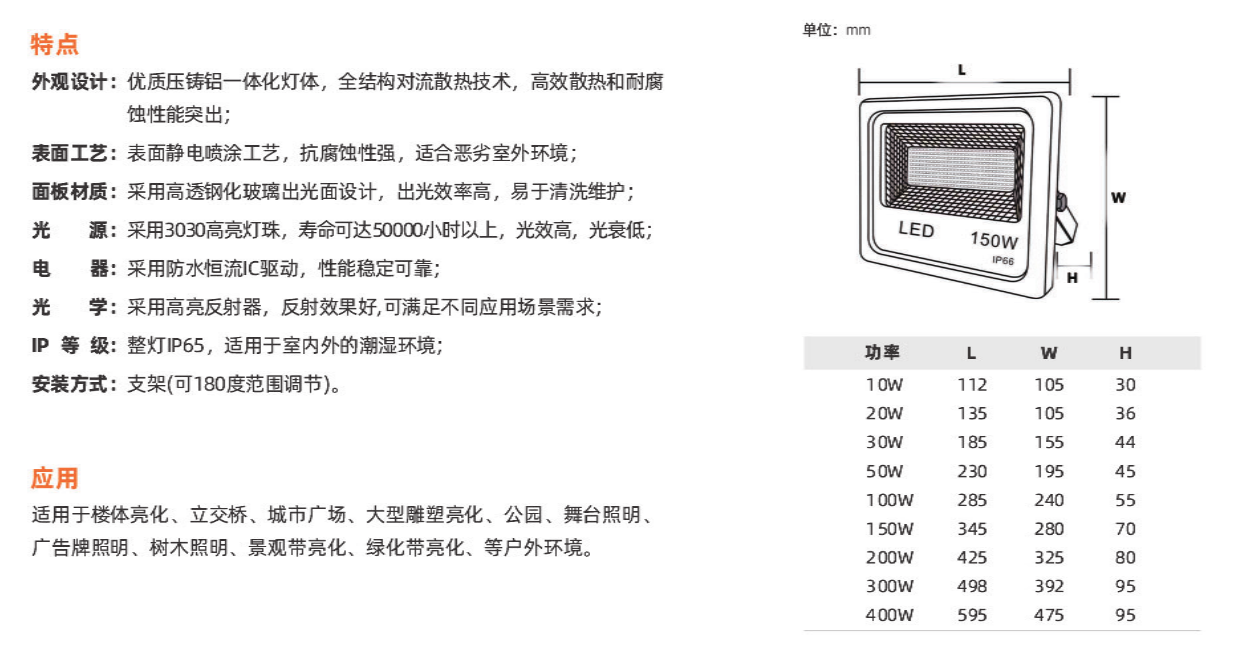 ZY607系列(圖1)