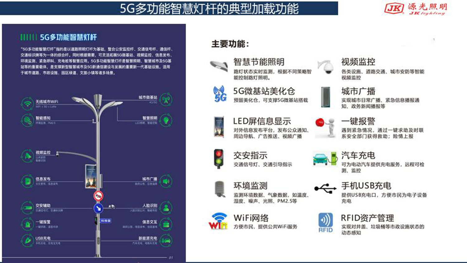 智慧道路(圖4)