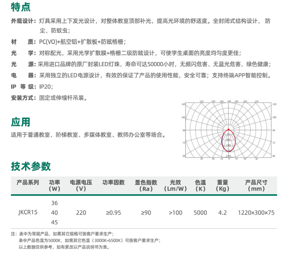 JKCR15系列(圖2)