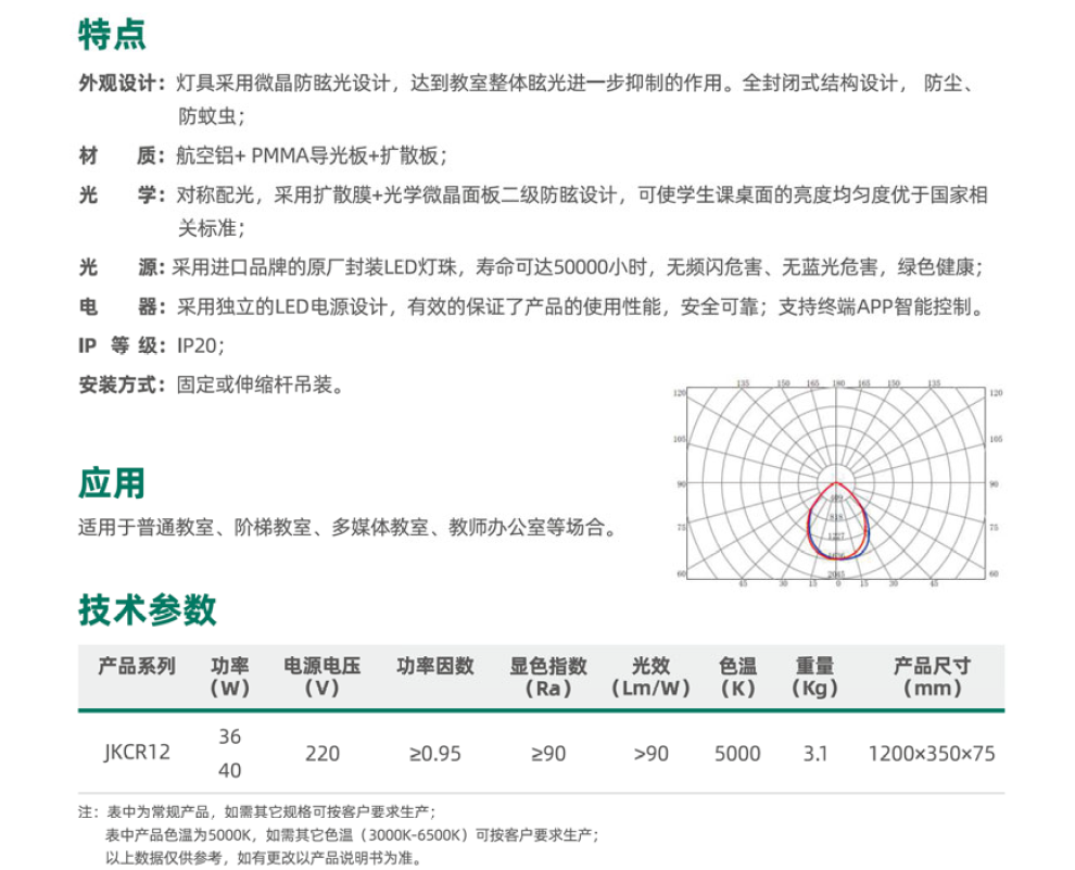 JKCR12(圖2)