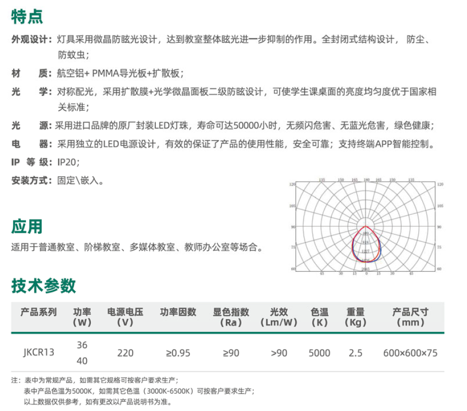 JKCR13系列(圖1)