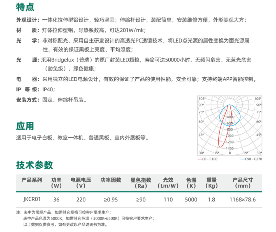 JKCR01系列(圖1)