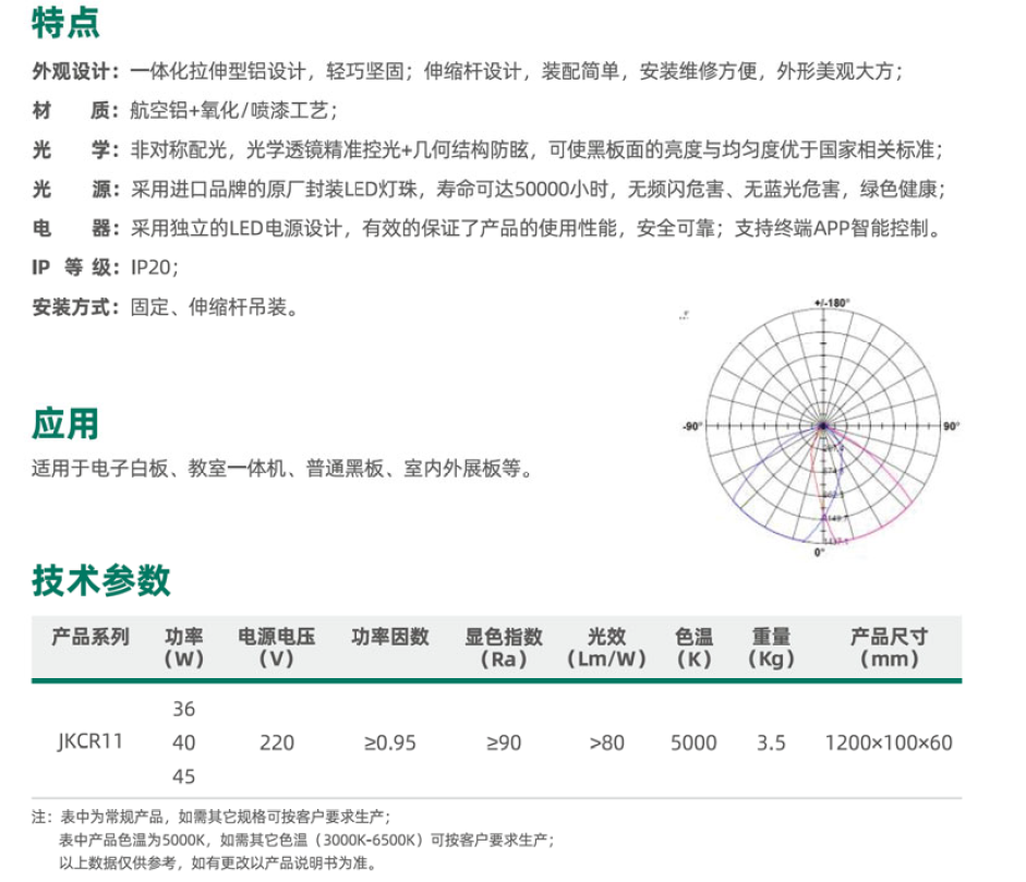 JKCR11系列(圖1)