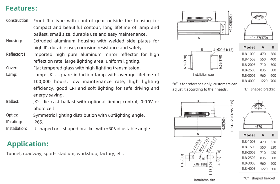 TL8 Series(圖1)